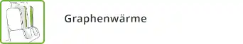 Graphenwärme